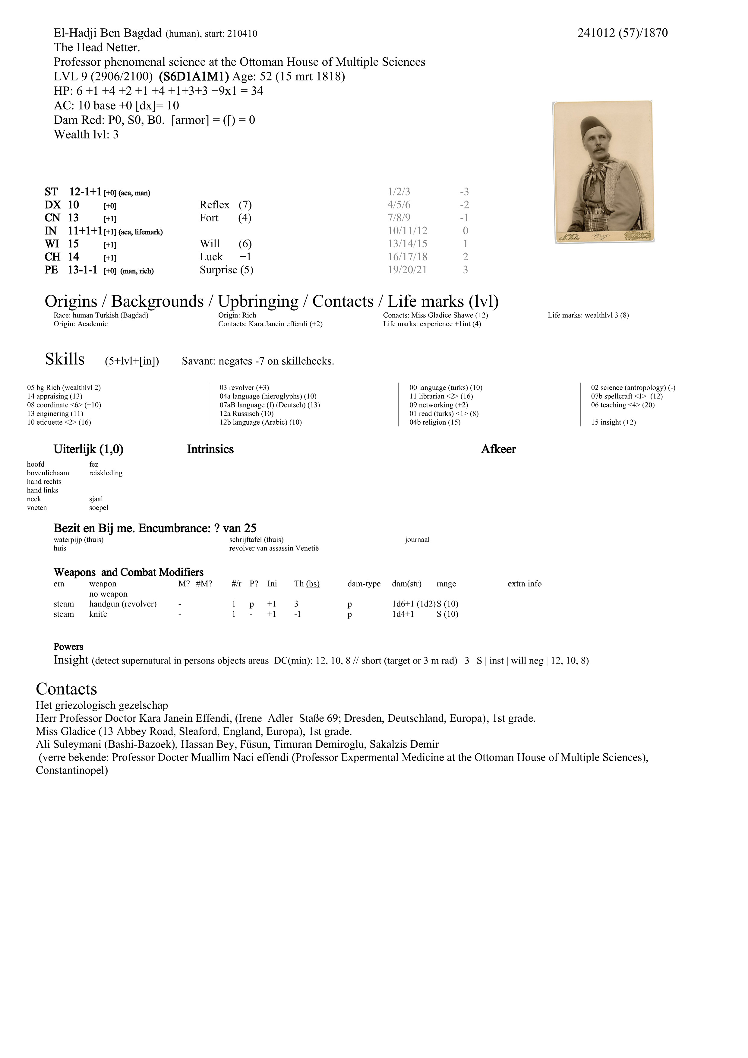 Character sheet Hadji