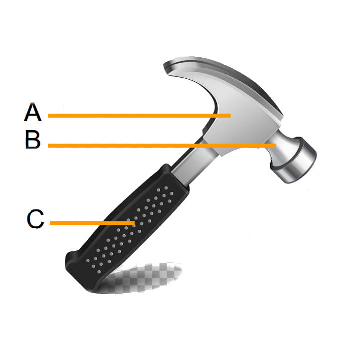 parts of a hammer